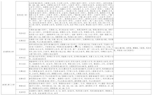 爆料钓鱼真相大全最新消息